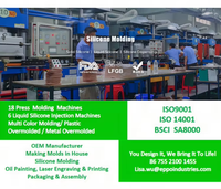 Moules en silicone de qualité alimentaire personnalisés FDA/LFGB pour la protection féminine, usage médical/industriel - Service OEM/ODM, écologiques, faciles à nettoyer