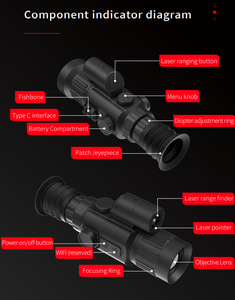 เลนส์ RLS รุ่นขายดีที่สุด ขนาด 50 มม. ความละเอียดสูง 640x512 50Hz ระยะตรวจจับภาพความร้อนแบบไม่ใช้ระบบระบายความร้อน 1700 ม. กล้องมองภาพความร้อนแบบตาเดียว กำลังขยาย 8 เท่า กันน้ำ 640 - Product Image 4