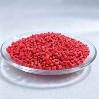 Granulés DAZI en PA66 renforcé de fibres de verre à 20 % avec une résistance à la traction supérieure et une résistance aux basses températures