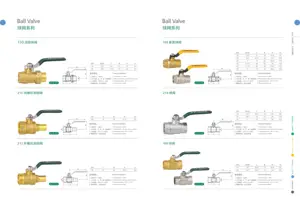 LISHUI toptan yüksek kalite 1/4 " - 2" dişi çelik kol kolu küresel vana ile kadın pirinç küresel vana