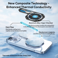 Refroidisseur de téléphone portable J01 à semi-conducteurs avec chambre à vapeur, amplificateur latéral de refroidissement, fixation magnétique, plaque dissipatrice de chaleur lavable