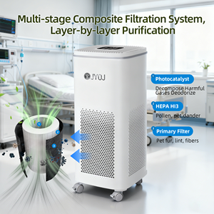 เครื่องฟอกอากาศแบบพกพาพร้อมไส้กรองที่ล้างทำความสะอาดได้ สร้างประจุลบเพื่อทำให้อากาศสดชื่นสำหรับใช้ในสำนักงานและที่บ้าน - Product Image 6