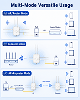 WiFi Extender Outdoor Long Range AX3000 WiFi 6 3000Mbps Dual Band Outdoor Access Point Repeater Router 6x5dBi Antennas