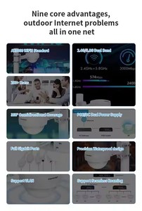 Bảo hiểm đa hướng Comfast CF-WA933 openwrt Gigabit <span class=keywords><strong>Router</strong></span> ngoài trời điểm truy cập không dây - Product Image 5