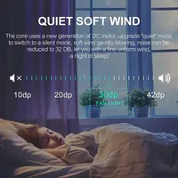 Ventilateur de plafond LED intelligent 3-en-1 avec télécommande, lampe d'éclairage, base convertisseur E27, 85-265V pour chambre et salon