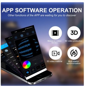 Máy chiếu quảng cáo LED hologram 3D chuyên nghiệp, thiết bị trong nhà, chứng nhận, nhà cung cấp OEM cho quạt giấy hologram - Product Image 4