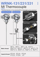 Industrial Type K MI Thermocouple WRNK-131/231/331, Waterproof Junction Box, High Temperature Sensor Support Customization