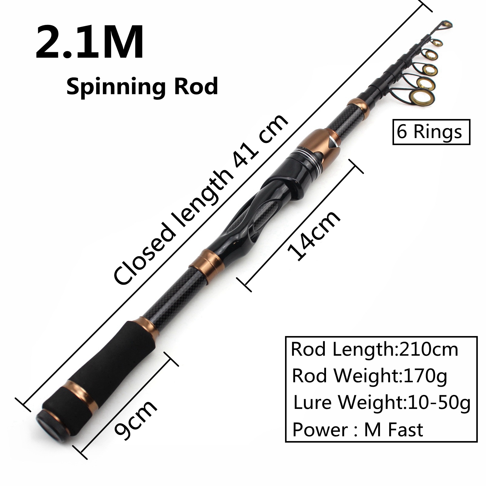 best freshwater fishing reel 2021 The 4 Best Fishing Reels of 2026