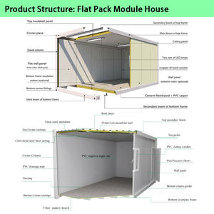 Garage extérieur portable préfabriqué contemporain en acier, à montage rapide, avec panneaux sandwich préfabriqués sur mesure pour véhicules - Product Image 4