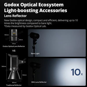 Éclairage photographique LED RGB <span class=keywords><strong>Godox</strong></span> RS60R/RS60Bi <span class=keywords><strong>60W</strong></span> 1800 10000K CRI95+ 14 effets pour tournage de films/vidéos et diffusion vidéo - Product Image 2