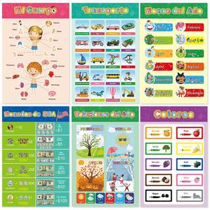 Herramienta de Aprendizaje Temprano del Idioma Español, Decoraciones Educativas Impermeables de Primera Calidad para el Aula, 16 Pósters en Español - Product Image 4