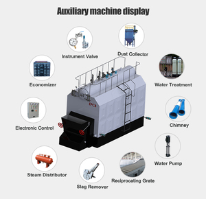 SZWリサイクル格子バイオマスライスハスク石炭木材チップペレット燃焼蒸気ボイラー - Product Image 3