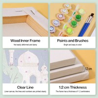 Personalisasi DIY Paint by Numbers Kits Set Lukisan Minyak yang Tidak Dapat Disesuaikan untuk Dewasa, Anak-anak, Pemula, Dropshipping