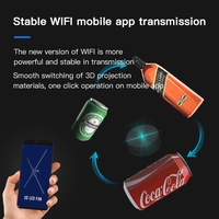 WiFi Holograma 3D holographique œil nu machine publicitaire à projection suspendue ventilateur LED