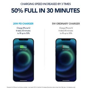 Cargador de Pared Premium con Certificación CE RoHS y Enchufe UE, Carga Rápida PD 20W USB-C Tipo C, Adaptador de Corriente para <span class=keywords><strong>iPhone</strong></span> 17/16/15 y Samsung - Product Image 5