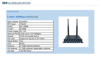 Enrutador de alta potencia con ranura para tarjeta Sim dual, enrutador de punto de acceso Wifi 3G 4G Lte Bus 5 puertos