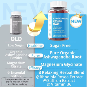 Ashwagandha Gummies 2000mg with Magnesium Rhodiola Saffron <strong>Maca</strong> Vegan Sugar Free Cherry Flavor OEM 60 Count - Product Image 3