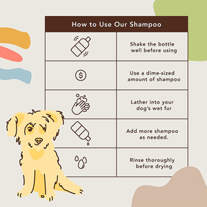 Private Label <strong>Itchy</strong> <strong>Dog</strong> <strong>Shampoo</strong> Natural <strong>Shampoo</strong> <strong>for</strong> Cleaning <strong>Dog</strong> Dry <strong>Skin</strong> Treatment and <strong>Dog</strong> Itch Relief <strong>Shampoo</strong> - Product Image 2