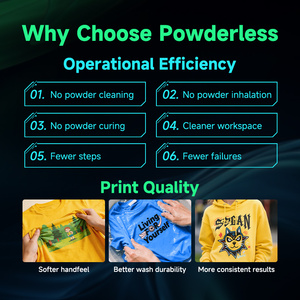 Máquina de Impressão de Roupas Kingjet, Máquina de Transferência, Máquina de Bordado Automática, Impressora DTF Sem Pó - Product Image 6