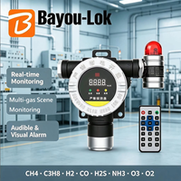Moniteur de concentration de poussière en temps réel Bayou-Lok, alarme, haute précision 1%, puissance 25 W, garantie 1 an pour laboratoire