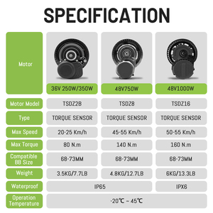 Kit de conversion de vélo électrique GreenPedel 36V 250W/350W avec moteur central Tongsheng <span class=keywords><strong>48V</strong></span> <span class=keywords><strong>750W</strong></span> 1000W, best-seller avec écran - Product Image 2