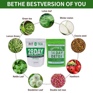 निजी लेबल प्राकृतिक मिश्रित हर्बल स्लिमर डिटॉक्स चाय के साथ वयस्क वजन घटाने के लिए निजी लेबल प्राकृतिक मिश्रित हर्बल स्लिमिमर डिटॉक्स चाय - Product Image 5