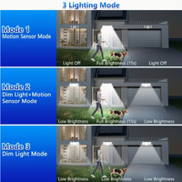 Projecteur solaire extérieur à détecteur de mouvement 348 LED IP65 étanche avec commande par bouton, montage semi-encastré, 3 niveaux d'éclairage réglables