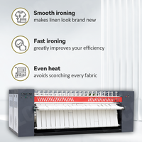 Machine à Calandreter Textile en Acier Inoxydable, Presse à Chaud pour Sublimation, Machine à Calandreter par Rouleau