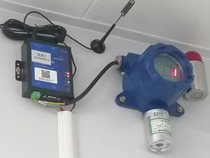 Dispositivo Fijo de Monitoreo de Seguridad de Gas SO2 para Sistemas de Generación de Energía y Calderas, Detector de Gas de Respuesta Rápida - Product Image 3