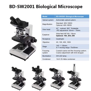 Prix d'usine Boshida BD-SW2001 Microscope biologique composé binoculaire 40X-1600X - Product Image 2