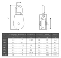 Poulie de levage à œil pivotant en acier inoxydable, roue simple, anneau de suspension, rouleau de poulie, roue de rail, guide-câble