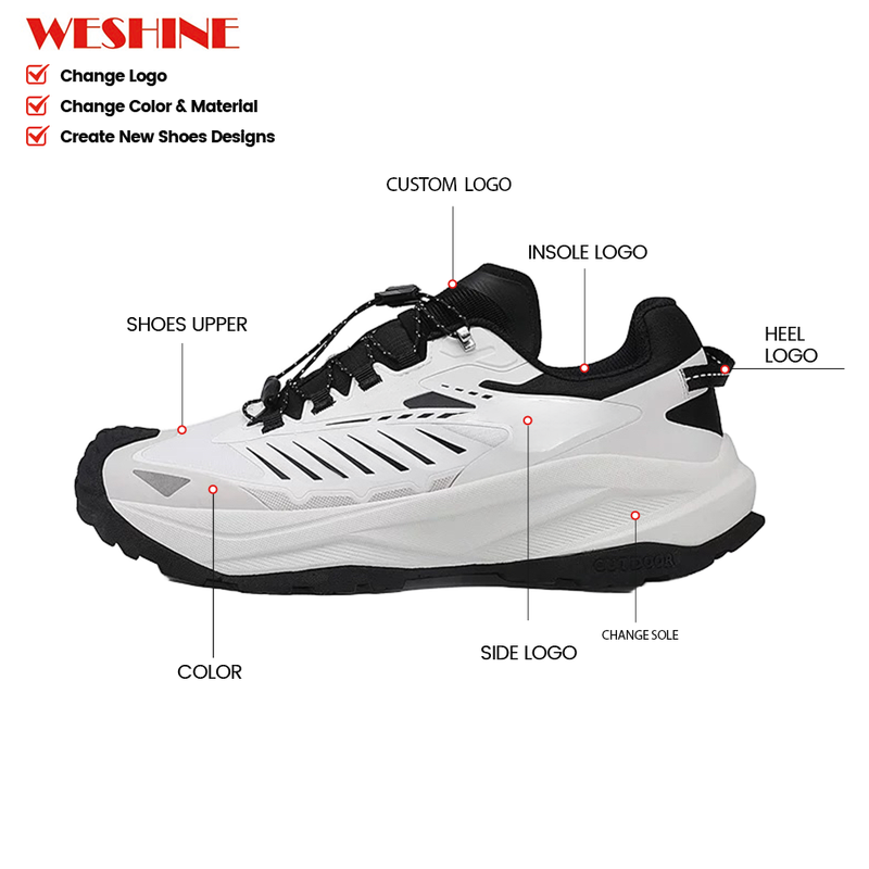 Wholesale Customizable Men s and Women