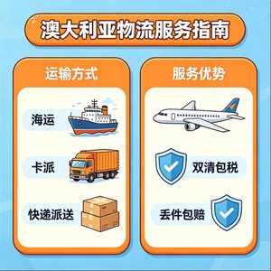 Hanwin International China-Australia Sea Freight Dedicated Line <b>Warehouse</b> Consolidation DDP DDU Tax-Inclusive Customs <b>Clearance</b> - Product Image 3