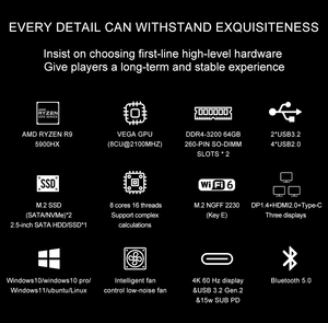 JIEUIRCC Ry-zen 3 5400U 9 5900H มินิพีซี 11 รองรับจอแสดงผลคู่ มินิพีซีเกมมิ่งที่ดีที่สุด GA2000 Ry-zen มินิพีซี GA2000 - Product Image 5