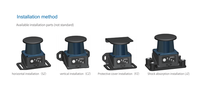 SDKELI Chine Scanner laser de sécurité 2D 270 degrés CE Scanner de capteur Lidar industriel PNP sortie agv capteur d'évitement d'obstacles