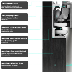 Porta Scorrevole in Legno di Alta Qualità con Binario Invisibile, Hardware Nascosto, Porta Fantasma Senza Telaio per Appartamenti, Ingressi Esterni e Fienili - Product Image 5