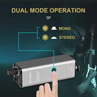 Amplificateur intra-auriculaire professionnel STABCL SL1, entrée XLR, sortie 3,5 mm, construction métallique, excellente qualité sonore, utilisation sur scène