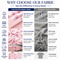 Tissu en molleton français respirant et doux, mélange de 95% coton biologique et 5% élasthanne, imprimé, certifié GOTS, pour vêtements de sport pour filles