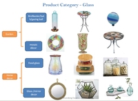 Verres à vin sans pied en cristal coloré vert et bleu, avec base sphérique unique, lavables au lave-vaisselle (30 cycles), pour les fêtes - Vente en gros