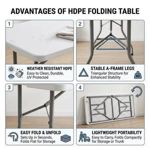 <span class=keywords><strong>Mesa</strong></span> <span class=keywords><strong>Plegable</strong></span> de Comedor para Exteriores de <span class=keywords><strong>Resina</strong></span> Plástica HDPE Moderna con Patas de Acero Plegables, Apilable e Impermeable, Marca CNR, Muebles para Exteriores - Product Image 3