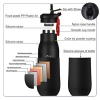 Bouteille d'eau isotherme créative en acier inoxydable, portable, pour voiture, pratique, flasque isotherme sous vide
