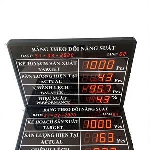 เครื่องนับจำนวนแบบพลาสติกติดตั้งบนเคาน์เตอร์บาร์ พร้อมจอแสดงผล LED ดิจิตอล โครงสร้างทนทาน เหมาะสำหรับบาร์ คลับ และบริการรถโดยสาร - Product Image 1