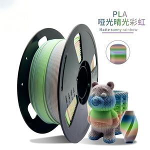 Filamento PLA Mate de Grado Industrial para Impresora 3D, Antihuellas, Sin Líneas de Capa, para Modelos de Producción en Masa - Product Image 5
