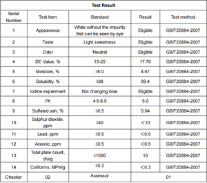 Cấp thực phẩm yuanri Maltodextrin DE15-20 Bột bổ sung chất ngọt 25kg bao bì độ hòa tan tốt 24 tháng tuổi thọ - Product Image 3