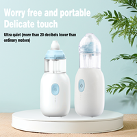 Aspirateur nasal et irrigateur électrique 2-en-1 pour bébé, ultra-silencieux (<30 dB), système de lavage des sinus pour soulager la congestion des tout-petits
