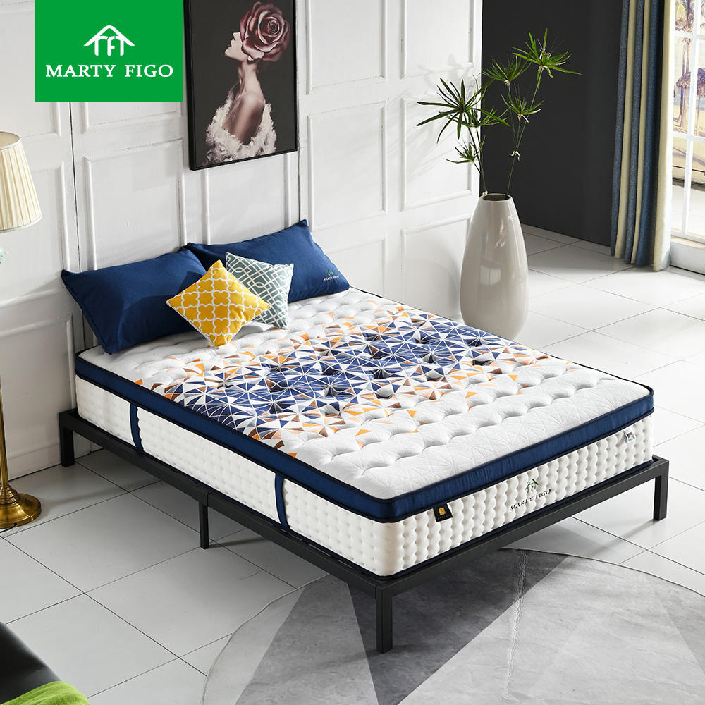 Adapté aux besoins du client