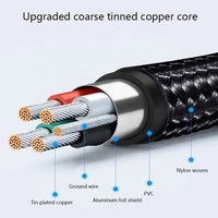 Câble d'imprimante USB 2.0 tressé en nylon de haute qualité, plaqué or, AM vers BM, plusieurs longueurs : 0,5 m, 1 m, 1,5 m, 2 m, 3 m, 5 m