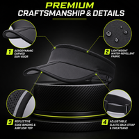 Casquette Visière Noire Légère Pliable Personnalisée à Longue Visière Protection UV Respirante pour l'Été Sport Course Entraînement