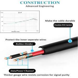 Usb 2.0 A-Man Naar Micro B Android Oplader Kabel, Duurzame Premium Snelle Telefoon Oplader Snoer - Product Image 3