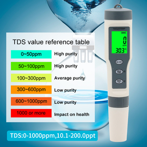 เครื่องวัดคุณภาพน้ำแบบพกพา 4/5/7-in-1 วัดค่า PH TDS EC ORP ความเค็ม SG อุณหภูมิ พร้อมไฟแบ็คไลท์ ดิจิตอล RS485 ความแม่นยำสูง - Product Image 2